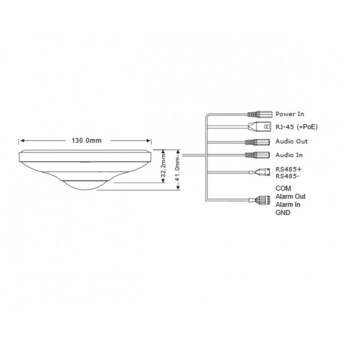 provisionisrfei360ip5v22