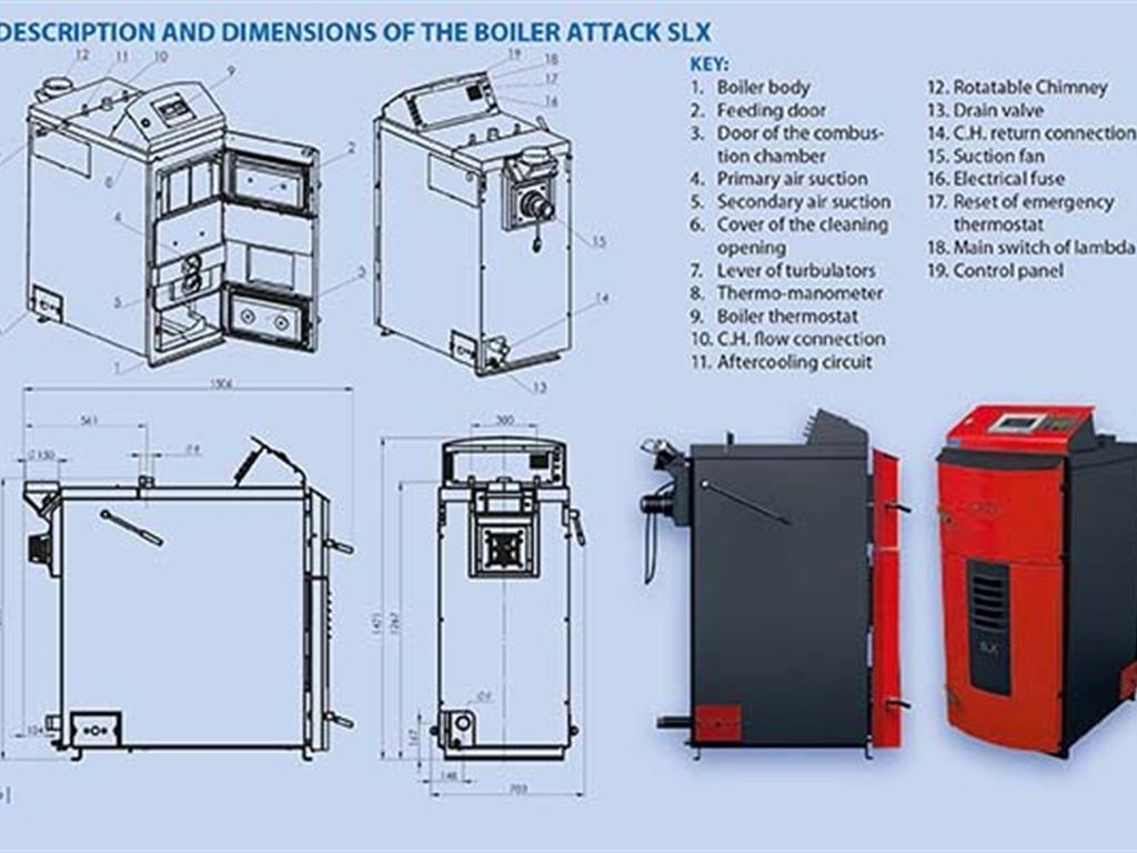 slx-2035kw-afmeting