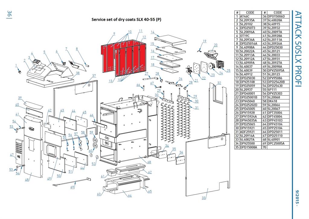 servicesetofdrycoatsslx4055p