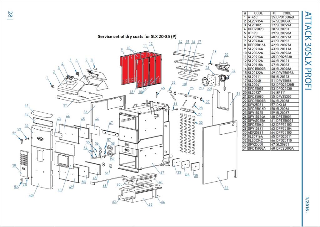 servicesetofdrycoatsslx2035p