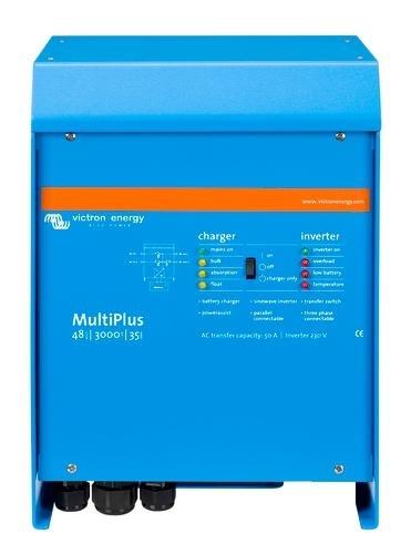 multyplus
