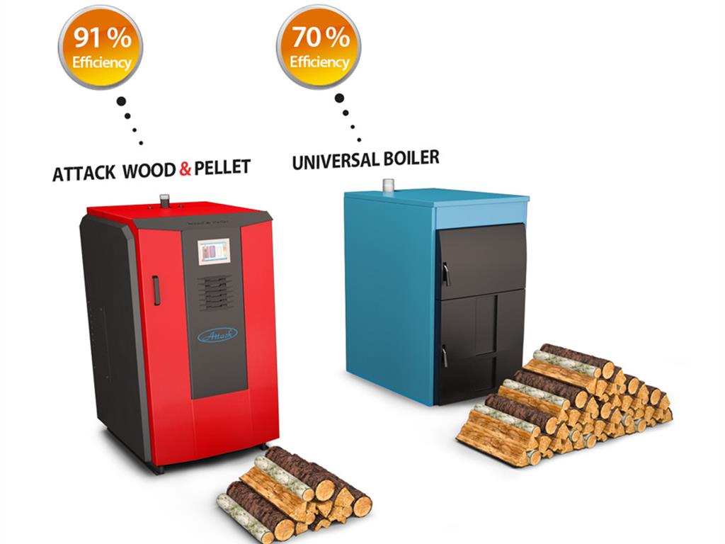 attackwoodandpelletefficiency