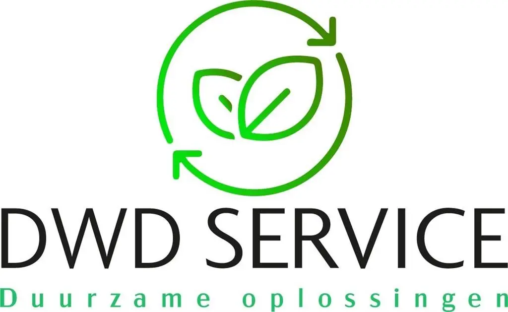 logogroot