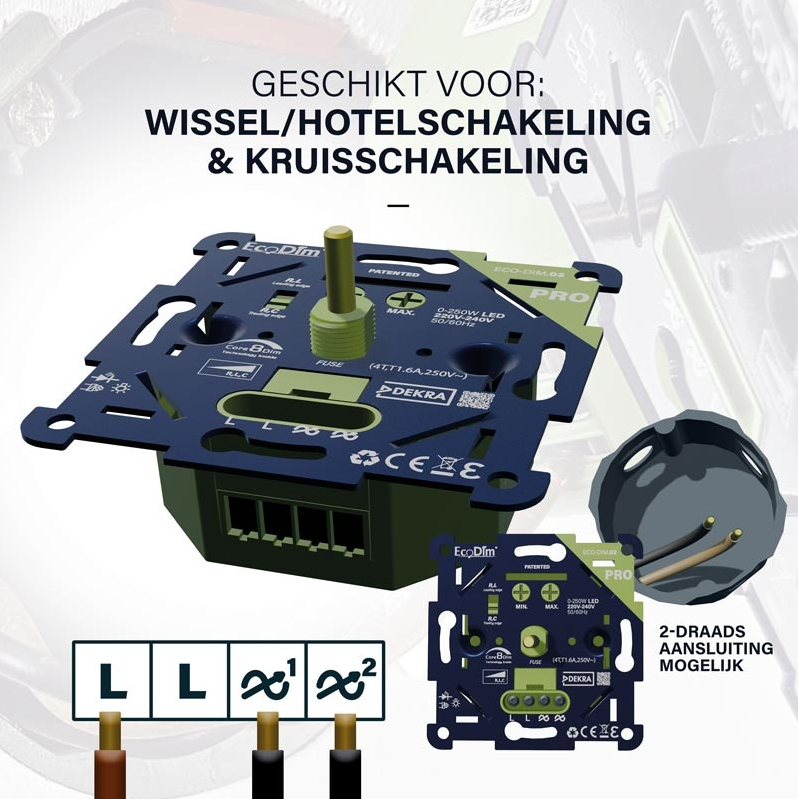 ecodim02proleddimmeruniverseel0250wrlc3