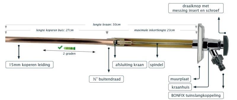 bonfix1800x339